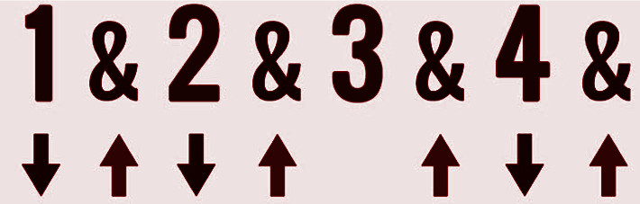 Muted strumming pattern