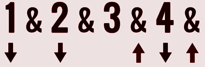 Strumming pattern with a long pause