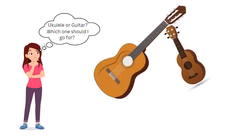 Ukulele vs. Guitar