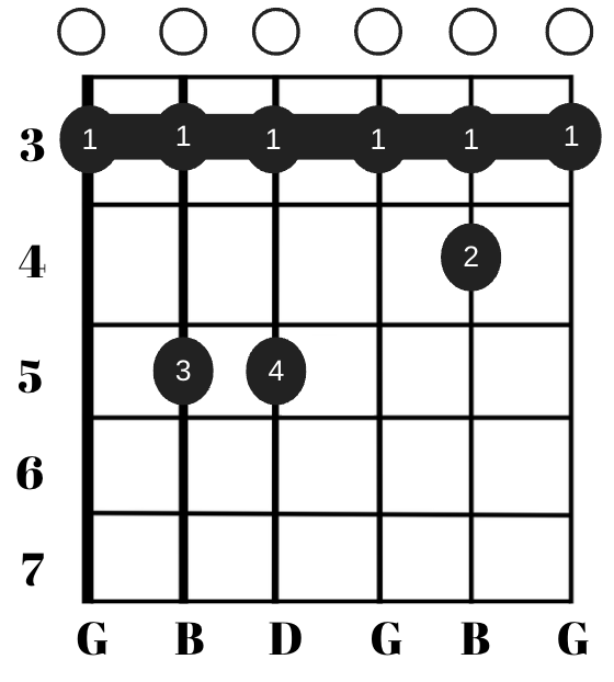 G Major Barre Variation 3