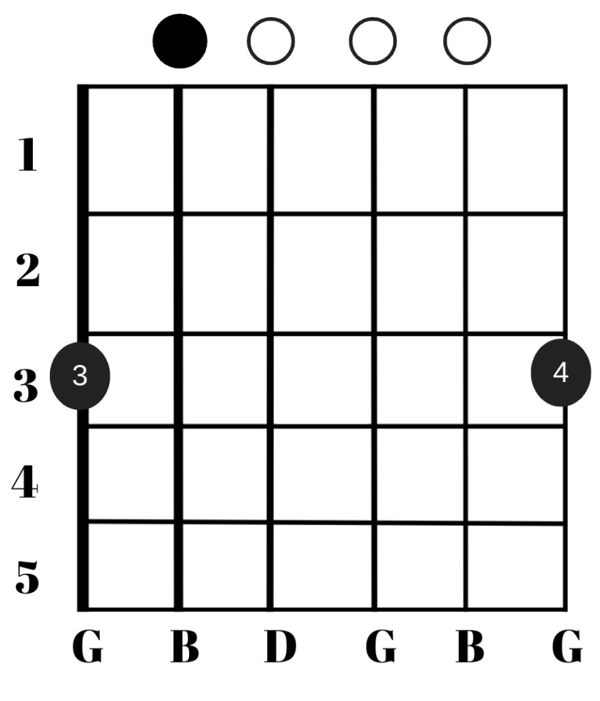 G chord variation 1
